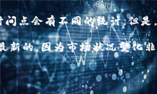 截至我最后的知识更新（2023年10月），全球加密货币的市值是一个动态变化的数据。不同的市场和时间点会有不同的统计。但是，通常可以在像CoinMarketCap或CoinGecko这样的加密货币市场数据网站上找到最新的总市值信息。

为了给您更准确的信息，可以访问这些网站以获得最新的加密货币市值统计。请确认您查看的数据是最新的，因为市场状况变化非常迅速。

如果您希望了解更多关于加密货币的内容或相关信息，请告诉我，我可以提供某些方面的详细介绍。