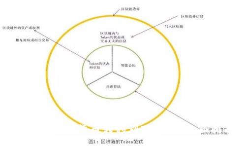 如何将数字货币转移到TP钱包：全面指南
