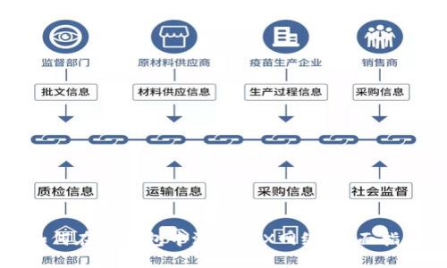 如何在TP钱包中添加TRX网络：全面指南