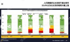 EOS是一种基于区块链技术的智能合约平台，旨在