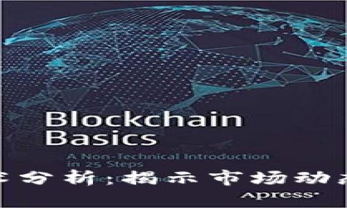 加密货币技术分析：揭示市场动态与投资机会