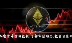 实时加密货币价格数据：了解市场动态，投资决