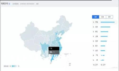 TP钱包如何显示币的实时价格：全方位指南