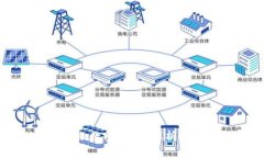 TP钱包买币到账数量不对？解析原因及解决方法
