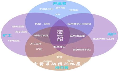 深入探讨加密货币的图形化展示与分析方法