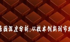 加密货币飞涨的原因深度分析：从技术创新到市