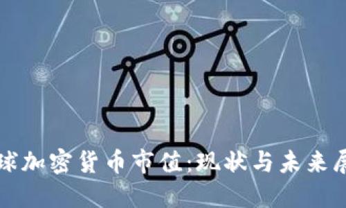全球加密货币市值：现状与未来展望