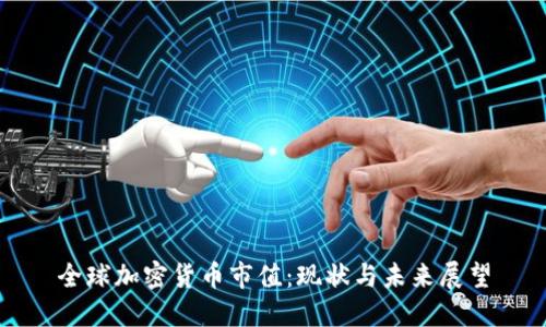 全球加密货币市值：现状与未来展望