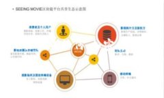 在中国，加密货币的情况非常复杂，近年来随着
