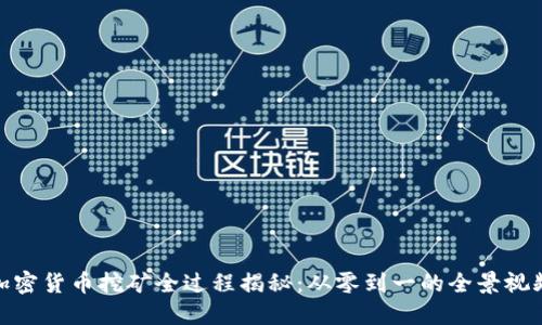 加密货币挖矿全过程揭秘：从零到一的全景视频