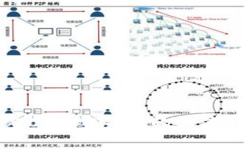 深入探讨ETH与BTC：加密货币的王者之争及其未来展望