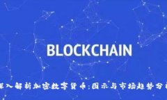 深入解析加密数字货币：图示与市场趋势分析