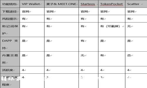 TP钱包转账最低手续费详解：如何选择最优划算的转账方式