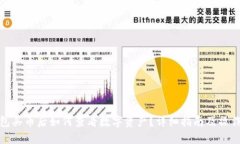 TP钱包买币后如何查看数字资产？详细指南及操作