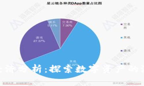 加密货币经济分析：探索数字资产的潜力与风险