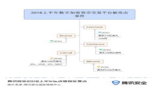 如何将TP钱包中的USDT转入火币网：详细步骤与注意事项