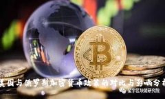 美国与俄罗斯加密货币政策的对比与影响分析