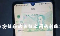 TP钱包在币安链和欧易链之间的转账安全性分析