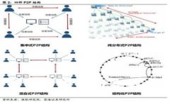 如何安全下载加密货币白皮书与资源：防止诈骗