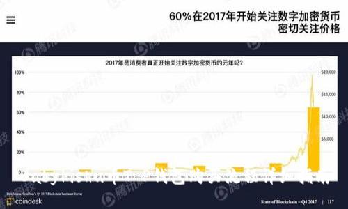 Babykishu币T P钱包购买流程详细指南