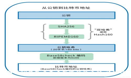 如何在TP钱包上查看新发行的币种：详细指南
