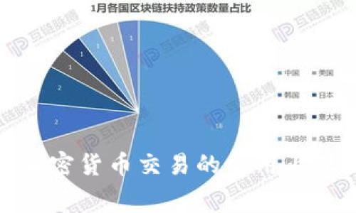 如何评估加密货币交易的费用上涨及其影响