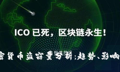 2023年加密货币盗窃量分析：趋势、影响及防护措施