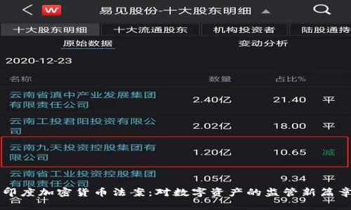 印度加密货币法案：对数字资产的监管新篇章
