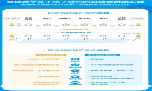 如何将USDT提现到TP钱包：完整指南