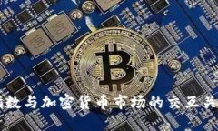 美元指数与加密货币市场的交互关系分析