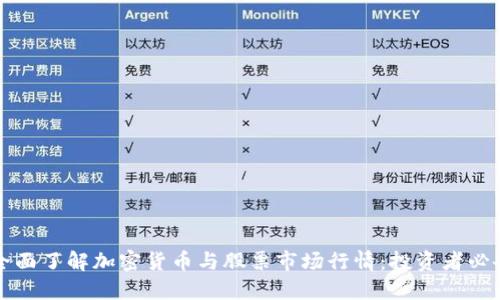 如何全面了解加密货币与股票市场行情：投资者必备指南