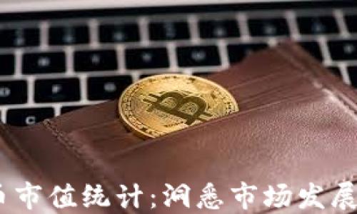 
2023年加密货币市值统计：洞悉市场发展趋势与未来机遇