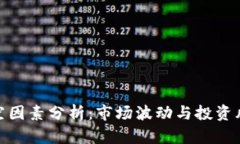 加密货币的利空因素分析：市场波动与投资风险