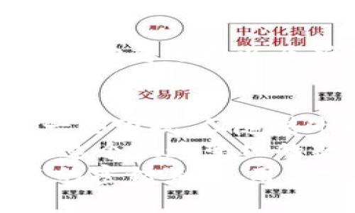   TP钱包币：只能买不能卖的真相与解决方案 /   
 guanjianci TP钱包, 数字货币, 买币 /guanjianci 

什么是TP钱包币？
在了解TP钱包币的现状之前，首先需要对其进行介绍。TP钱包是一款非常流行的数字资产管理工具，用户可以在这个平台上进行各种数字货币的存储与交易。TP钱包币是该平台中一种特定的代币，其主要功能和价值在于支持TP钱包内的多种金融活动。

为什么TP钱包币只能买不能卖？
许多用户反映，在使用TP钱包时，他们只能进行购买，而无法出售。这个问题的根源可以归纳为几个方面。首先，可能是市场的流动性问题。许多小众币种在某个时段内缺乏足够的买家，这使得用户在想要出售时会面临困扰。
其次，技术问题也可能是原因之一。RP钱包上的系统更新、维护或者网络问题都可能导致用户无法顺畅进行交易。这些技术上出现的问题往往让用户无法实时掌握市场状态，进而影响了他们的操作选择。

TP钱包币的未来价值与市场潜力
尽管存在“只能买不能卖”的问题，但TP钱包币的长远价值依然让许多投资者充满期待。这种代币本身在TP平台内的使用场景广泛，包括用户可以用它进行支付、交易手续费乃至参与某些特别活动。
随着TP钱包的用户越来越多，其货币的整体需求也在不断增加。用户群体扩大意味着市场需求增强，这可能在未来推动TP钱包币的增值。因此，尽管当前存在买入后无法流通的情况，用户依然可能在未来享受到其成长带来的红利。

如何有效管理TP钱包币？
面对“只能买不能卖”的现实，用户可以考虑采取一些策略来管理他们的TP钱包币。首先，设定明确的投资目标是关键。投资者需要评估自己对TP钱包币的期望，是否为长期持有还是希望短线盈利。
其次，可以选择通过其他交易方式来分散投资风险。用户可以在市场开启后尽快调整自己的投资组合，将资金分散到其他更活跃的币种中。这样做就算TP钱包币一时无法出售，资产整体的抗风险能力也能有所提升。

了解TP钱包的使用规则和社区动态
进一步了解TP钱包的使用规则和动态是必要的。用户有必要关注TP钱包的官方信息更新，例如关于技术问题的公告、市场动态分析以及新功能上线的预告。积极参与TP钱包的社群活动，获取其他资深用户的经验和建议也是提升自己投资智慧的重要路径。

总结：TP钱包币的现状及应对策略
在面对仅能购买而无法出售的TP钱包币时，用户不应感到过于沮丧。虽然当前的流动性不足以及技术限制使用户遭遇一些困扰，但随着市场的变化和平台的不断发展，这种状况有望得到改善。
用户应认真对待自己的投资，设定合理的目标，灵活配置资产。同时，多关注行业动态，及时调整自己的投资策略，才能在这个快速变化的数字货币市场中立于不败之地。  
综上所述，TP钱包币尽管目前存在“不出售”的困扰，但通过良好的管理方式、对市场的深入理解以及对TP钱包本身动态的密切关注，用户完全有机会在未来获得良好的投资收益。