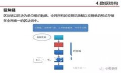古驰与加密货币的碰撞：时尚与科技的完美融合