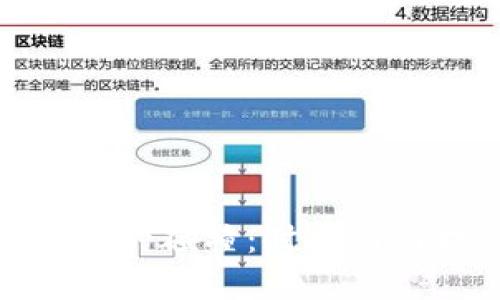 古驰与加密货币的碰撞：时尚与科技的完美融合