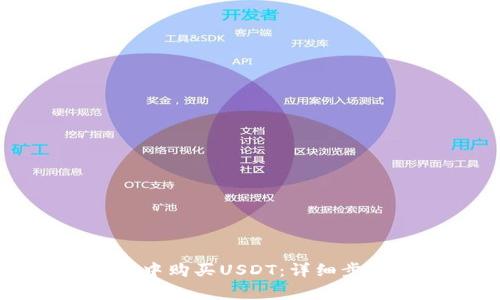 如何在TP钱包中购买USDT：详细步骤与注意事项