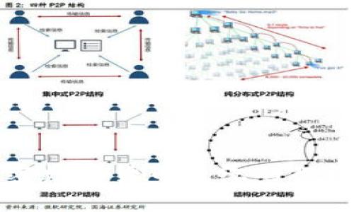深入解析加密数字货币系统的架构与未来趋势