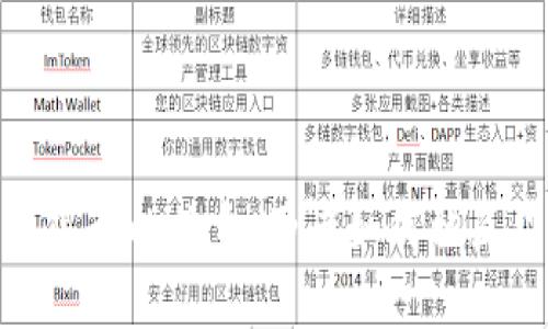 加密货币与银行的关系：两者如何相互作用和影响