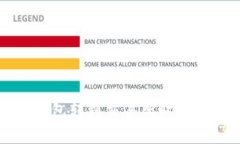 如何解决TP钱包转到交易所时选错通道的问题