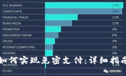 TP钱包如何实现免密支付：详细指南与技巧