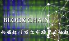 加密货币的崛起：1万亿市场背后的趋势与挑战