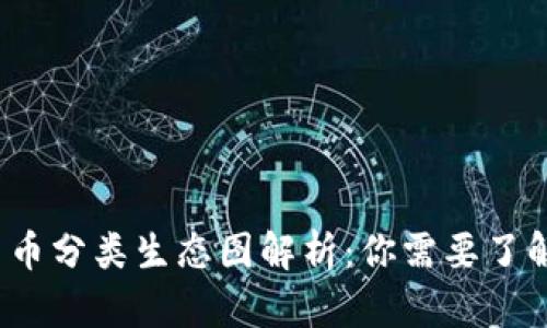 2023年加密货币分类生态图解析：你需要了解的区块链世界