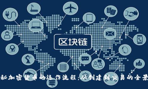 揭秘加密货币的运作流程：从创建到交易的全景图