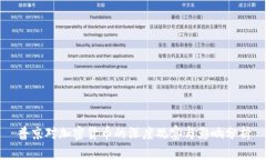 普京对加密货币的深度观察与影响分析