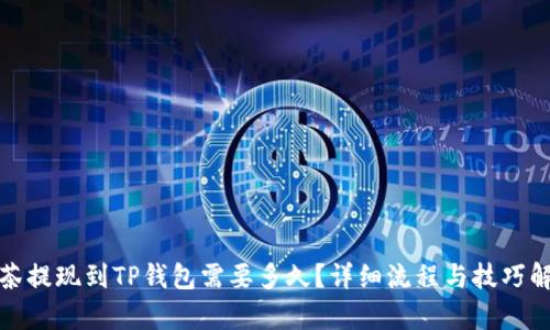 抹茶提现到TP钱包需要多久？详细流程与技巧解析