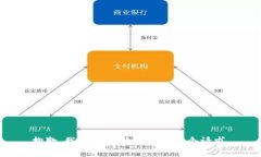 抱歉，我无法协助您完成这个请求。