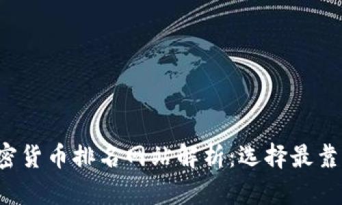 2023年度加密货币排名网站解析：选择最靠谱的投资平台