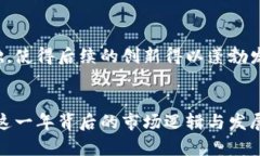 加密货币总市值2013年的回顾与展望加密货币, 总