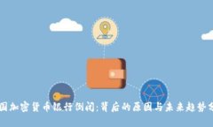 美国加密货币银行倒闭：背后的原因与未来趋势